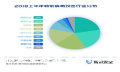 tpwallet合约授权是否存在风