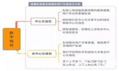 思考用户搜索与TPWallet更新