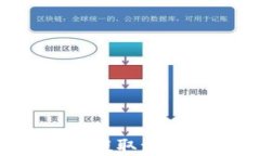 如何从TPWallet中提取流动性