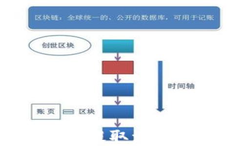 
如何从TPWallet中提取流动性矿池（LP）资产？