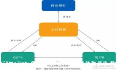 TPWallet：区块链数字资产管