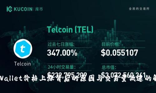 TPWallet价格上涨背后的原因与交易量低迷的解析