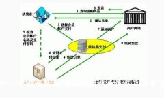 TPWallet提币教程：轻松掌握