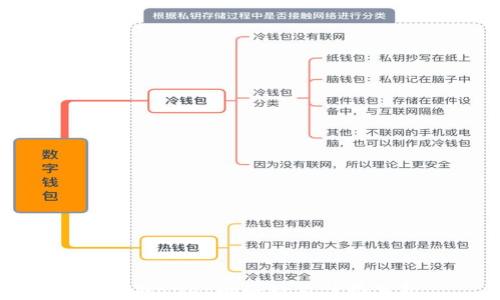 
放TPWallet的好处及优势分析