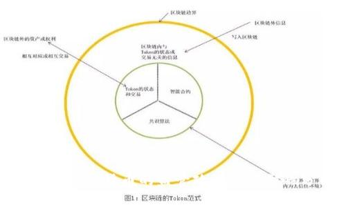 政府对虚拟货币的监管政策及其影响分析