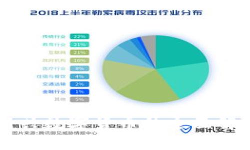 思考一个且的

 NQ虚拟币：新兴数字货币的全面解析与投资前景