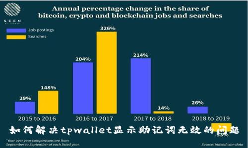 如何解决tpwallet显示助记词无效的问题