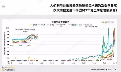 苹果钱包如何提取虚拟币：完整指南