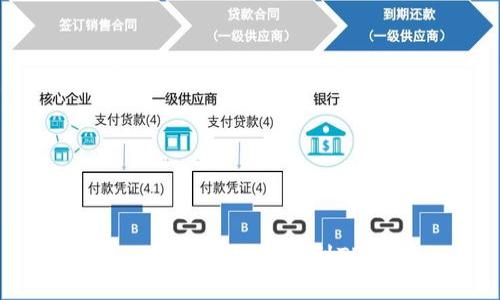 如何将OK交易所的币提到TPWallet?