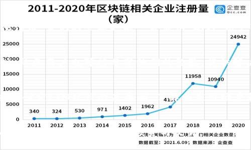 思考和关键词

   如何在TPWallet中添加FTM链：一步步指南  / 
 guanjianci  TPWallet, FTM链, 添加链, 加密钱包  /guanjianci 

引言
随着区块链技术的不断发展和普及，越来越多的用户开始使用加密钱包来管理他们的数字资产。TPWallet是一款多功能的加密钱包，支持多种链和代币的存储和交易。如果你想在TPWallet中添加FTM链，本文将为你提供详细的步骤和背景知识，以帮助你顺利完成这一操作。

步骤概述
在TPWallet中添加FTM链并不像听起来那么复杂。一般来说，这个过程包括安装TPWallet应用程序、创建或导入钱包、添加FTM链，最后进行代币的管理与交易。下面，我们将一步步解析如何完成这一任务。

第一步：安装TPWallet应用程序
首先，你需要下载并安装TPWallet应用程序。你可以在官方的应用商店或者官方网站上找到相应的下载链接。TPWallet支持多个操作系统，包括iOS和Android，用户可以根据自己的设备进行选择。
下载并安装成功后，打开TPWallet应用程序，你将看到一个用户友好的界面，为添加链和代币提供了清晰的导航。

第二步：创建或导入钱包
在安装TPWallet后，你需要创建一个新钱包或导入已有的加密钱包。如果你是新用户，选择“创建钱包”并按照系统的提示设置密码和备份助记词。请务必妥善保管助记词，否则你将无法找回钱包。目前，TPWallet支持的多种助记词格式可供用户选择，确保兼容性。
如果你已经拥有一个其他钱包，可以选择导入钱包选项。你需要输入私钥或助记词来完成导入。在这一过程中，请确保环境安全，以避免任何安全风险。

第三步：添加FTM链
一旦你的TPWallet已准备就绪，下一步就是添加FTM链。你可以在TPWallet的主界面中找到“添加链”或“链管理”选项。点击进入后，系统会显示支持的链类型和相关信息。
在搜索框中输入“FTM”或“Fantom”，你应该能找到FTM链的选项。选择它并按屏幕上的指示进行添加。这一过程通常非常快速，只需几秒钟即可完成。一旦成功添加，FTM链将出现在你的链列表中，准备进行代币的管理和交易。

第四步：管理和交易代币
成功添加FTM链后，你可以管理和交易该链上的代币。TPWallet支持多种代币，包括原生的FTM代币以及其他基于FTM链的代币。你可以通过“添加代币”功能进行代币的增添。
此外，TPWallet还提供了便捷的交易功能，用户可以选择在不同的交易所之间进行代币的转移和交易。在这一过程中，请务必检查交易费用和确认交易的安全性。

常见问题解答
接下来，我们将解答用户可能会遇到的一些常见问题。这些问题涵盖了从钱包设置到链管理的多个方面，为用户提供更全面的信息。

问题1：如何备份TPWallet?
备份TPWallet是确保你的资金安全的关键步骤。一般来说，用户可以通过助记词进行备份。助记词是用于恢复钱包的一组词汇，用户应妥善保管。如果忘记助记词，钱包将无法恢复，资产也会丢失。建议将助记词写下并存放在安全的地方，不要存储在网络环境中。还有，定期检查备份的有效性也是个好习惯。

问题2：FTM链的安全性如何?
FTM链作为一个较为年轻的区块链，其安全性也是用户十分关注的问题。FTM链使用的是DAG（有向无环图）技术，能够实现快速的交易确认和高效的网络性能。同时，FTM链团队也对其智能合约进行了充分的审计，极大提升了链上交易的安全性。然而，用户在进行交易时，仍需注意个别交易所的安全性，选择有信誉的平台进行交易。

问题3：如何添加其他链?
与添加FTM链的步骤类似，用户可以通过TPWallet的链管理功能来添加其他支持的链。在主界面中找到“添加链”的选项，搜索需要添加的链名并一路跟随提示添加即可。TPWallet支持多种主流区块链，用户可以根据需求灵活选择。

问题4：如何查看我的FTM余额?
要查看FTM余额，用户只需进入TPWallet应用的主界面，找到FTM链，点击它即可看到具体余额和交易记录。如果用户还添加了基于FTM链的其他代币，它们的余额也能一并显示。此外，用户可以通过接口连接到支持FTM链的区块浏览器，进一步了解每一笔交易的详细信息。

问题5：遇到问题时该如何寻求帮助?
在使用TPWallet和FTM链期间，用户如遇到问题，可以参考TPWallet的官方文档和社区论坛。通常，官方会发布最新的更新和故障排除指南。同时，社区用户也可能分享他们的经验，提供解决方案。此外，如果问题十分紧急，用户可以直接联系TPWallet的客户支持团队，获取专业的帮助。

问题6：FTM代币购买建议
购买FTM代币之前，用户应了解市场行情以及自身的投资风险承受能力。在选择交易所时，建议挑选口碑好的平台，并注意交易手续费。用户还应该研究FTM项目的基本面，了解其应用场景和未来发展前景。最后，建议小额购买并逐渐增加持仓，避免一次性投入过多。

总结
通过上述步骤和信息，相信用户已经掌握了如何在TPWallet中添加FTM链的相关内容。希望每个用户在使用TPWallet的过程中都能保管好自己的资产，并进行合理的投资与交易。