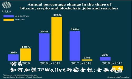 优质  
如何加强TPWallet的安全性：全面指南