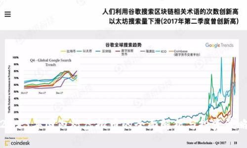 2023年国内炒虚拟币的全面解析与投资策略