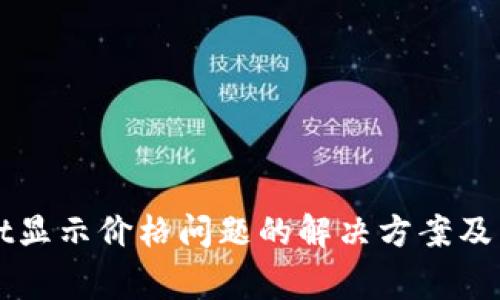 TPWallet显示价格问题的解决方案及常见问答