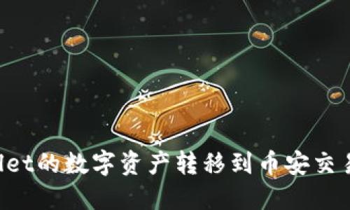 如何将TPWallet的数字资产转移到币安交易所？全面指南