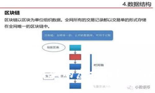 如何成功追回被诈骗的虚拟币？实用技巧与建议