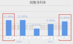 监管围剿虚拟币：现状、