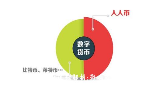虚拟币涨跌背后的逻辑解析：影响市场波动的因素