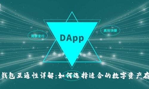 虚拟币钱包互通性详解：如何选择适合的数字资产存储方式