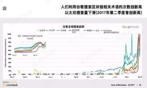 如何快速注册虚拟币钱包：新手指南