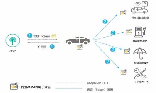 银行的虚拟人民币：全面解析及未来展望