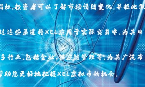 baiotiXEL虚拟币价格：最新行情与未来趋势分析/baioti

XEL虚拟币, XEL币价格, 加密货币行情, 虚拟币投资/guanjianci

一、XEL虚拟币简介
XEL（Xel Token）是一种基于区块链技术的虚拟币，旨在为用户提供快速、安全的交易体验。XEL项目结合了去中心化特性与高效能，通过智能合约实现资金的自动化管理。XEL的交易速度和较低的交易费用，使其在众多虚拟币中脱颖而出，吸引了大量投资者和开发者的注意。

二、XEL虚拟币价格现状
截至最新数据，XEL虚拟币的市场价格为xx美元，市场总值为xx万美元，流通量为xx万个XEL。由于市场行情波动较大，XEL的价格也经历了不同程度的涨跌。投资者需要关注市场动态，以便捕捉最优投资时机。

三、影响XEL虚拟币价格的因素
XEL虚拟币价格受到多种因素的影响，包括市场需求、整体加密货币市场的趋势、政府政策、技术发展等等。例如，当更多的商家接受XEL作为支付手段时，需求增加可能推动其价格上升。此外，技术的进步也可能提升项目的认可度，从而影响币价。

四、XEL虚拟币的投资前景
作为一个相对新兴的虚拟币，XEL具备潜在的投资价值。随着区块链技术的发展，更多的领域也在探索数字货币的应用。市场分析师认为，XEL的价格可能随着应用场景的拓展而上涨。然而，投资虚拟币存在一定风险，建议投资者在做出决策前做好充分的调研。

五、如何购买XEL虚拟币
购买XEL虚拟币的过程并不复杂，用户可以选择在各种加密货币交易平台上进行交易。用户需先注册一个账户，完成身份验证，然后通过银行卡或其他加密货币充值方法进行交易。交易时，要注意选择信誉良好的交易所以确保资金安全。

六、投资XEL虚拟币的风险和注意事项
尽管XEL具有投资潜力，但同样也存在风险。例如市场波动、监管政策的不确定性、项目技术落后的可能等。投资者需要对市场有足够的了解，选择合适的投资时机，分散风险，并做好心理准备以应对价格波动。

七、未来市场趋势与XEL的机会
随着区块链技术的不断完善和应用场景的增加，XEL作为一个新兴的虚拟币，可能会迎来更多的投资机会。市场趋势显示，对特定用途的数字货币需求不断上升，XEL有可能会在这些领域占据一席之地。了解市场变化是成功投资的关键。

常见问题解答

1. XEL虚拟币是如何运作的？
XEL虚拟币采用区块链技术，具有去中心化、不可篡改等特点。它通过分布式网络记录交易信息，确保数据的透明性和安全性。用户可以通过智能合约进行自动化交易，减少人为干预，使交易过程更加高效和快捷。

2. 哪些因素会导致XEL虚拟币价格波动？
XEL虚拟币的价格波动主要受市场供需关系、整体经济环境、投资者情绪和具体的技术发展动态等因素影响。在牛市期间，需求增加通常会推动价格上涨，而在熊市期间， أسعار الترميز بشكل عام, من المحتمل أن تتعرض لضغوط هبوطية.

3. 投资XEL虚拟币应该注意哪些事项？
投资XEL虚拟币时，首先要对该货币的项目背景、团队和技术进行深入研究；其次，保持警觉，监测市场动态，避免盲目跟风；最后，分散投资，控制仓位，以降低风险，确保稳健回报。

4. 如何分析XEL虚拟币的市场趋势？
分析XEL虚拟币市场趋势可以使用技术分析工具、市场情绪分析和基本面分析。通过监测交易量、价格波动、社交媒体情绪等指标，投资者可以了解市场情绪变化，并据此做出交易策略，以提升投资决策。

5. 是否可以将XEL虚拟币用于实际交易？
是的，越来越多的商家开始接受XEL作为支付手段，同时也有许多交易所提供XEL与其他主流虚拟币的兑换服务。用户可以通过这些渠道将XEL应用于实际交易中，为其日常生活提供便利。

6. XEL虚拟币的未来发展方向是什么？
XEL虚拟币的未来发展方向综合了技术创新、市场需求和用户体验几个方面。随着更多的应用场景开发，XEL可能会参与到更多行业，包括金融、供应链管理等，为其广泛布局，同时增强其市场竞争力。

通过以上分析，我们不仅了解了XEL虚拟币的价格现状，还探讨了投资的前景和风险，以及有效的投资技巧。希望这篇文章能帮助您更好地把握XEL虚拟币的机会。