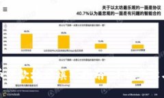 优质虚拟币收款地址填写
