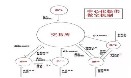 Pi币龙头介绍：投资与生态系统的未来