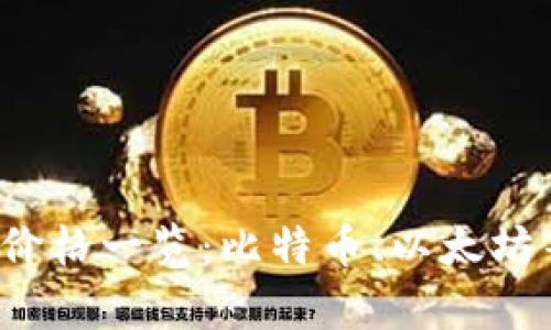 2023年最新虚拟币价格一览：比特币、以太坊等热门币种动态分析