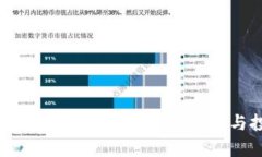  BBTF: 未来数字货币的重要