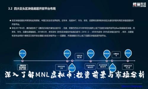 深入了解MNL虚拟币：投资前景与市场分析