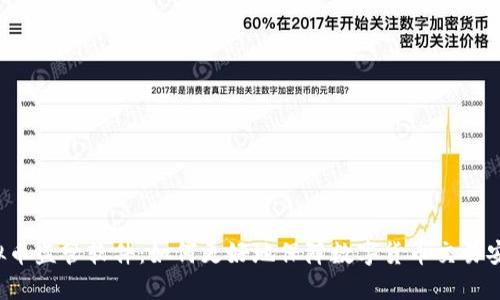 虚拟币监管软件：如何更好地保障数字货币交易安全？