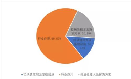 国家禁止虚拟币的政策解析与未来展望