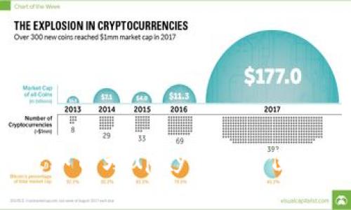 全面解析：如何为upay钱包充值的详细指南