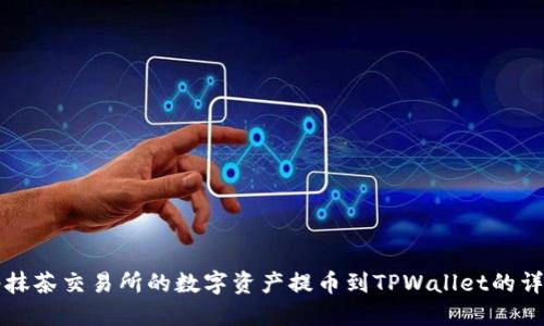 如何将抹茶交易所的数字资产提币到TPWallet的详细指南