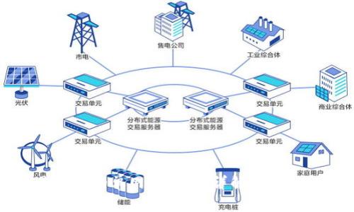 什么是TP中的单网络钱包？详解其功能和优势