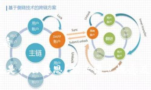思考一个且的优质

TPWallet滑点12是什么意思？揭示滑点概念及其对交易的影响