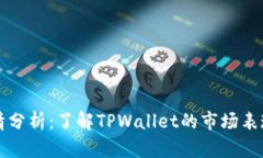TPWallet行情分析：了解TP