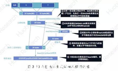 
国人虚拟币：深度剖析中国数字货币市场的发展与趋势