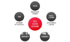 虚拟币农场的运作机制及