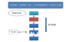 探索VLC虚拟币：投资前景