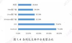 极矿币是虚拟货币吗？全