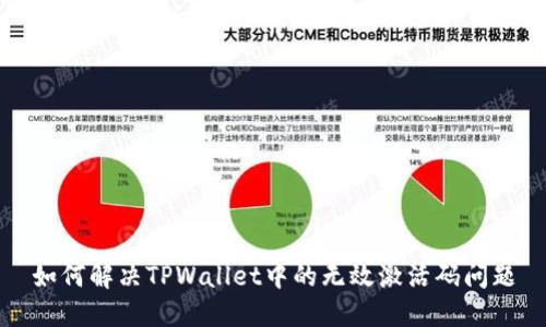 如何解决TPWallet中的无效激活码问题