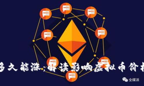 买入虚拟币多久能涨：解读影响虚拟币价格波动的因素