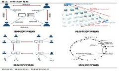 2022年虚拟币发行成本全面