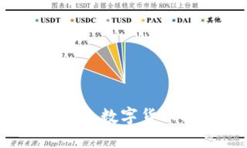 AWZ虚拟币：未来数字货币投资的新机遇