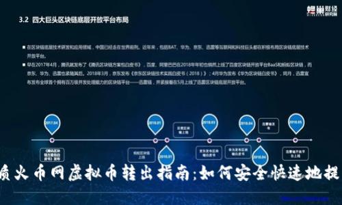 优质火币网虚拟币转出指南：如何安全快速地提币？