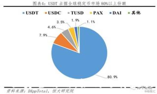   
2021虚拟币认筹全攻略：如何选择最具潜力的币种