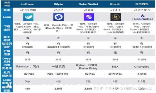 解决TPWallet图标不显示的问题：详细教程与常见原因分析