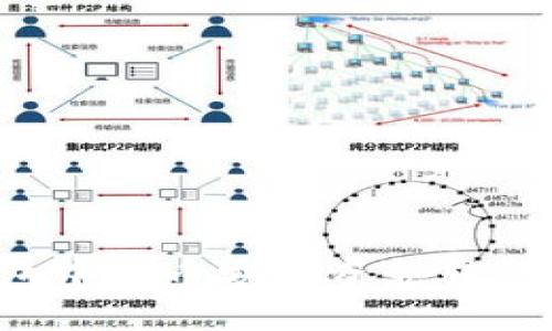 优质
如何将TP钱包中的币安链资金转移到欧易平台？