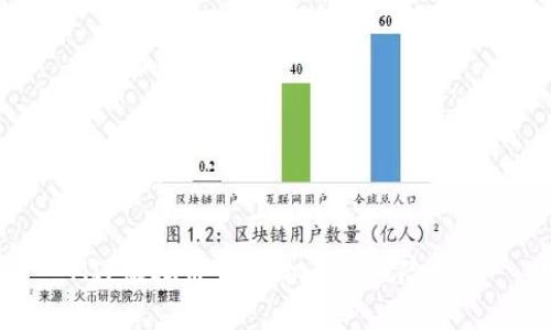 MIP虚拟币：投资机会与风险分析